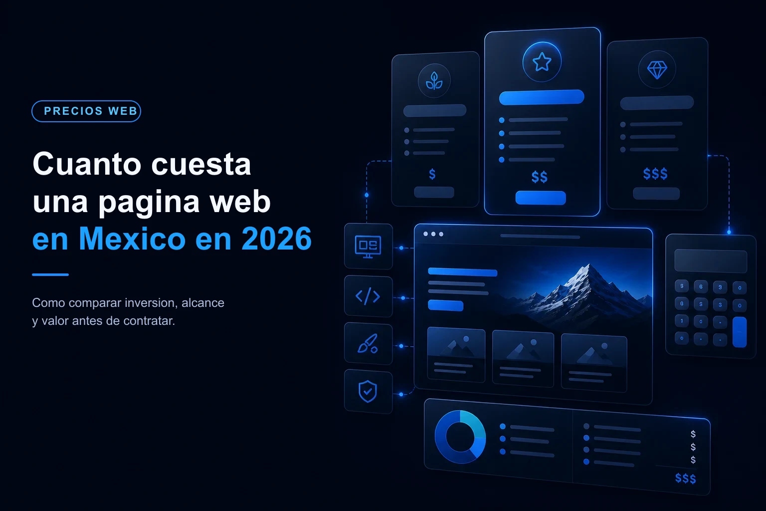 Cuanto cuesta una pagina web en Mexico en 2026