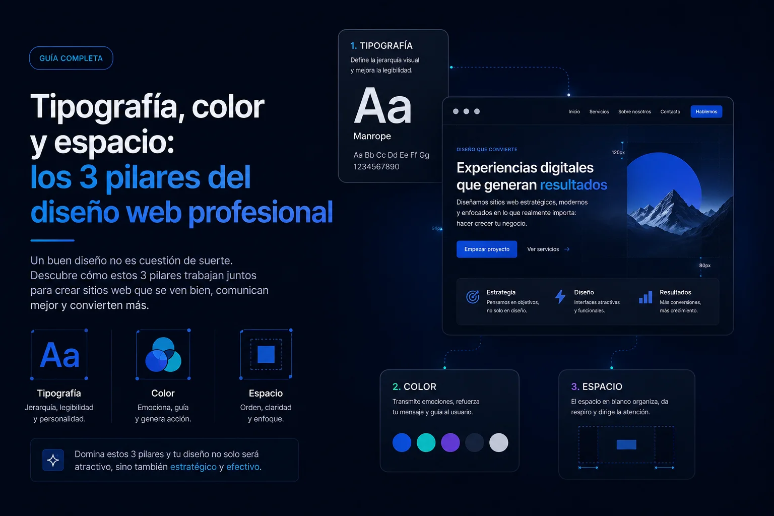 Tipografía, color y espacio: los 3 pilares del diseño web profesional